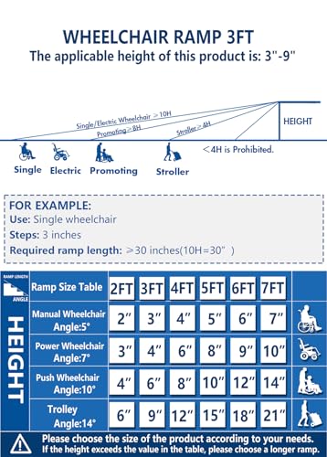 Portable Folding Mobility Ramp Aluminum
