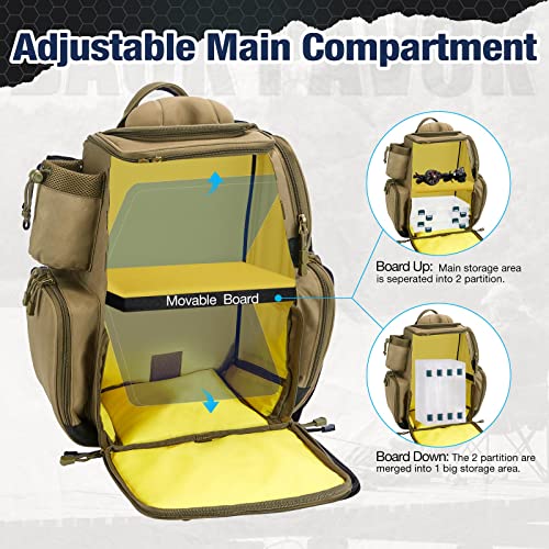 Piscifun Fishing Tackle Backpack With 4 Tackle Boxes, Waterproof Rain Cover, Bottle Holder, Large Storage Waterproof Fishing Tackle Bag For Fishing Gear, Camping, Hiking Khaki #TOP1