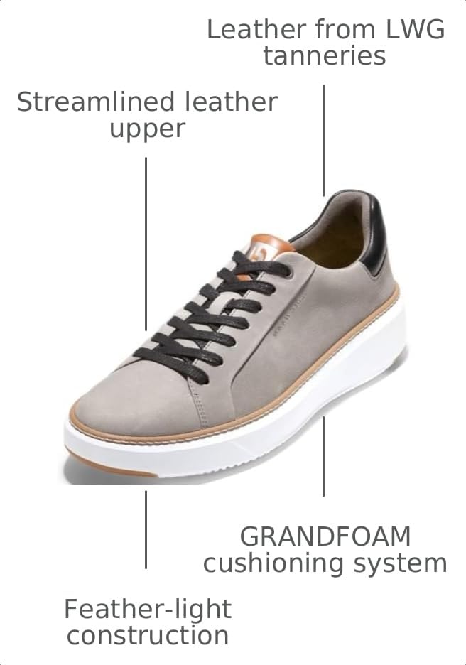 Image of Cole Haan Men's Grandpro Topspin Sneaker
