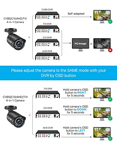 Zosi ZG2317A 1080P 1920Tvl Security Camera Outdoor Indoor,Hybrid 4-In-1 Tvi/Cvi/Ahd/960H Cvbs Bullet Cam thumb #3
