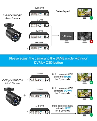 ZOSI 1080P HD 4-in-1 TVI/AHD/CVI/CVBS Outdoor Video Überwachungskamera mit OSD Taste, 3.6mm Linse, 36M Infrarot Nachtsicht, IP66 Metallgehäuse