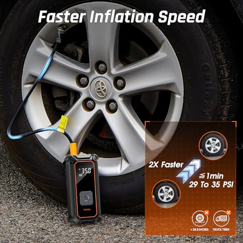 Olarhike Cordless Tire Inflator Portable Air Compressor-Fast Inflation,12V Auto Air Pump thumb #1