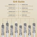 8 Pack Diamond Polishing Compound,Diamond Paste 80000-500 Grit - Image 5