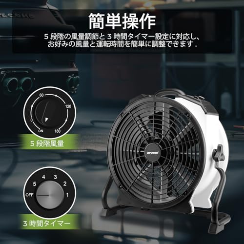 XPOWER FC-420 ホワイト18インチ内蔵密閉型モーター多機能プロフェッショナル空気循環ファン の商品画像 3