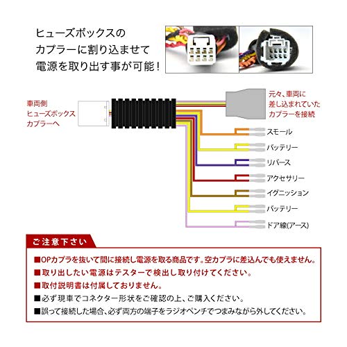 Amazon | GK8 GK9 GP7 GP8 シャトル シャトルハイブリッド