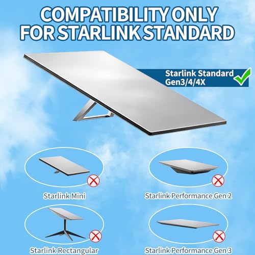 image for SUBFIX Gen 3/4/4X Mount for Starlink, 360° Rotatable Roof & Wall Moun