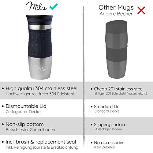 Milu Taza Aislante de café y té para Llevar 370ml 450ml - 100% a Prueba de Fugas - Taza de Acero Inoxidable para Beber - Vaso de Aislamiento al vacío - Caliente y frío (Negro, 370ml) - Imagen 6