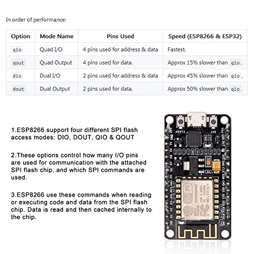 ESP8266 NodeMcu ESP8266 Module (4pcs),ESP-12E NodeMcu LUA CP2102 Internet WiFi Development Board Works with Arduino IDE/Micropython - Thumbnail 7