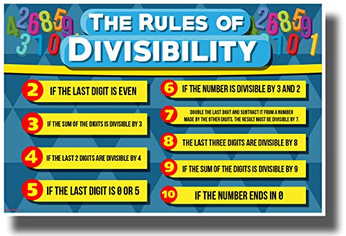 Math: Divisibility Rules - Classroom Mathematics Poster