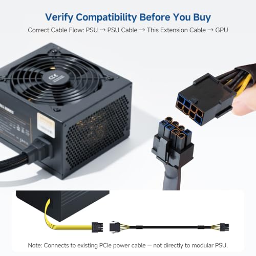 Cable Matters 2er-Pack, 8 Pin PCIe Verlängerungskabel, Stecker auf Buchse, 25 cm, 8 Pin GPU-Stromverlängerungskabel/PCIe-Stromverlängerungskabel für GPU
