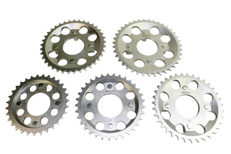 ハム　　3uのみ Amazon | ミニモト ダックス/シャリィオフセットリア