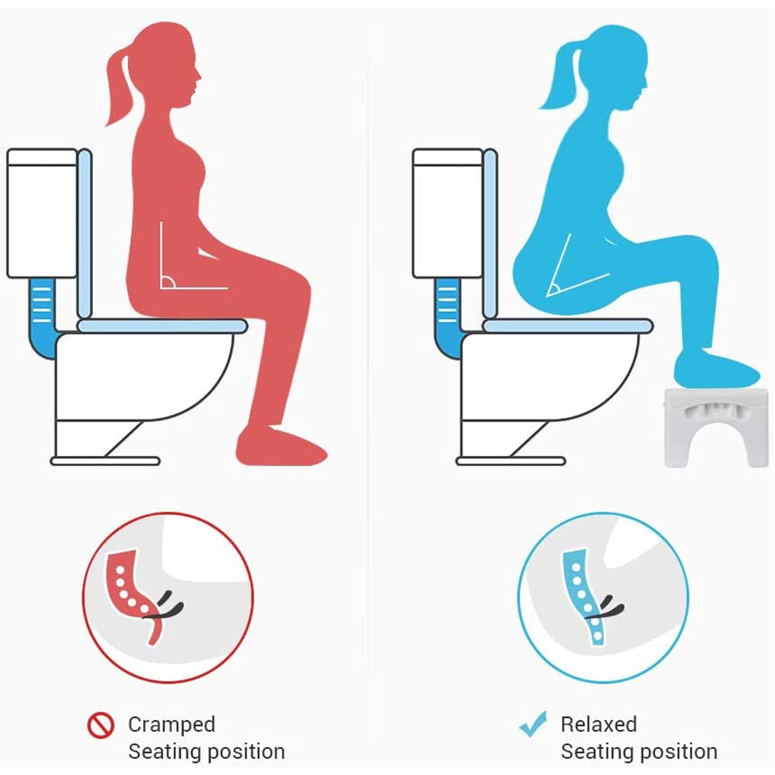 Sgabello pieghevole per WC, sgabello da bagno, sgabello pieghevole per cacca, accessori da bagno per tutte le età, sgabello per postura seduta, bianco