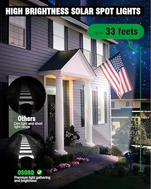 Solar Spot Lights Outdoor, Bright Solar Landscape Spotlights Waterproof 18LED 2-in-1 Solar Powered Flag Light Adjustable Auto On/Off Uplights for Flag Pole Garden Yard 1Pack (Cool White)