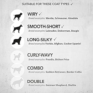 Wahl Dog Clippers, Pro Series Lithium Dog Grooming Kit, for Wiry, Smooth, Long, Silky and Short Coats, Low Noise Cordless Pet Clippers, Pets at Home, Ergonomic and Light