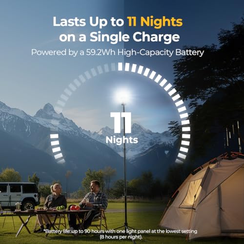 BougeRV Telescoping Camping Light, 3200 Lumen Outdoor Lantern, 8000mAh LED Lantern, 7.55 ft Tall, 90-Hour Runtime, Rechargeable Tent Lamp for Camping, Emergency, Hiking, Outdoor, Fast Charging Version - Image 5