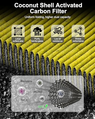 Image of Activated Carbon Cabin & Engine Air Filter Set Fit for Nissan Rogue Gas 1.5L /2.5L (2021-2026), for Mitsubishi Outlander (2022-2026), Replace Part NO. 27277-6RC0A 16546-6RA0A CF10140 CA12967