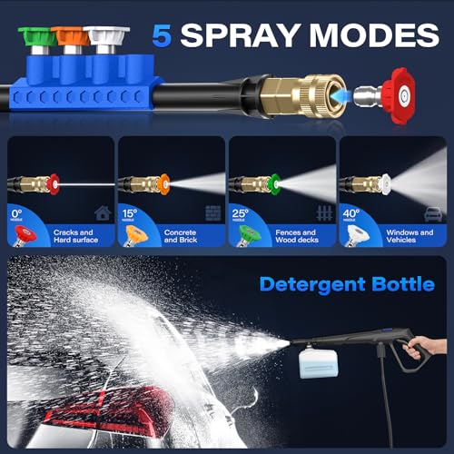 image for Lusilushy Pressure Washer, Power Washer with 4 Nozzles and Foam Cannon