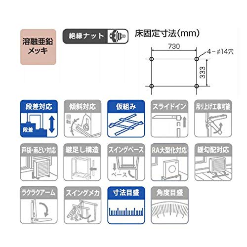 Amazon.co.jp: オーケー器材(O.K. KIZAI) エアコン室外機架台 RA
