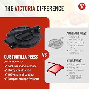 Victoriacastirontortillapresstortillaandrotimakermadeincolombia8inches Urban Country Home Decor Victoria cast iron tortilla press tortilla and roti maker made in colombia 8 inches urban country home decor