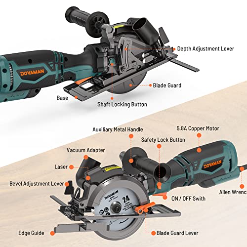 Image of DOVAMAN Circular Saw, 5.8A Mini Circular Saw with Laser, 3500rpm, Metal Auxiliary Handle, Cutting Depth 1-11 /16 inch (90), 1-3 /8 inch (45), 6 Saw Blades Ideal for Wood, Soft Metal, Plastic, Tile, Blue