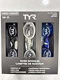 TYR