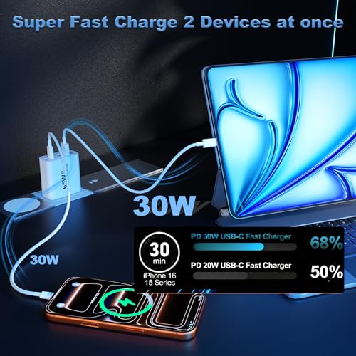 Image of USB C Charging Blocks, 65W USBC Wall Fast Charger Block, Type C iPhone USB C Charger Fast Charging Brick, 6-Port Multiport Charger Plug Power Adapter for iPhone 17 /16 /15 /14 /Pro Max, GalaxyS25 26,iPad