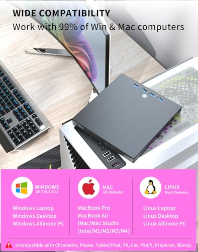 Image of External CD DVD Drive,9 in 1 USB 3.0 and Type-C CD Burner Player Writer with 4 USB Ports and 2 TF /SD Card Slots,Ultra Slim Optical Disk Driver for Laptop Mac PC Windows Linux OS