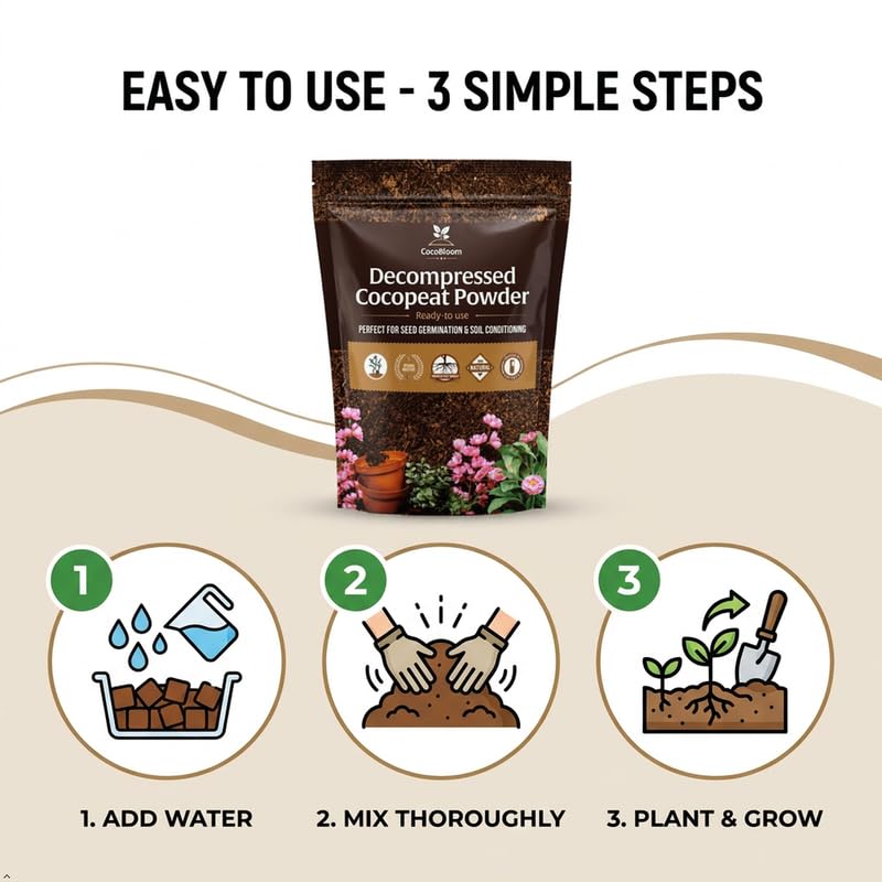 Image of Cocobloom Finest Cocopeat Powder - Triple Washed Coconut Coir - Premium Organic Potting Medium - Perfect for Seed Germination-1Kg