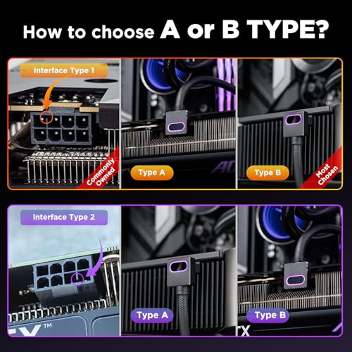 Image of AsiaHorse Hydrus-8PIN GPU PSU Extension Cable ARGB Light, Copper Wire Power Extension Cable Integrated Minimalist Design, 2000W Power (Whole Set), PC Power Cord for GPU Cable Management & DIY