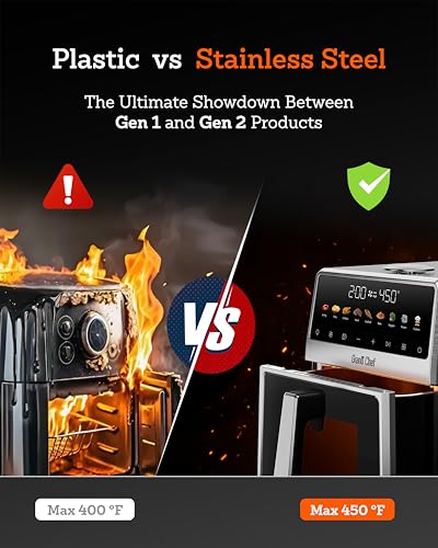 Air-Fryer-6-Qt-Stainless-Steel-Air-Fryer-Full-Stainless-Steel-Ceramic-Glaze-PTFE-and-PFAS-Free-9-presets-with-High-Resolution-Colorful-touch-controleasy-useMax-450F-1700W Air Fryer 6 Qt Stainless Steel Air Fryer Full Stainless Steel Ceramic Glaze PTFE and PFAS Free 9 presets with High Resolution Colorful touch controleasy useMax 450F 1700W