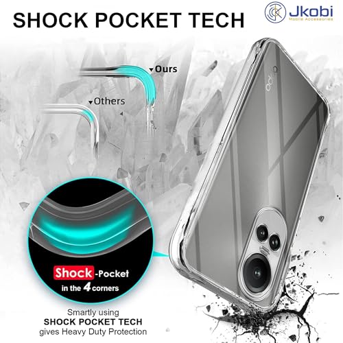 Image of Jkobi Back Cover for Oppo Reno 10 5G | Oppo Reno 10 Pro 5G (Silicone with Camera Protection | Soft and Flexible | Transparent)