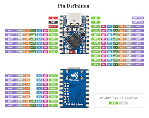 ESP32-S3 Mini Development Board, Based on ESP32-S3FH4R2 Dual-Core Processor, 240MHz Running Frequency, Support 2.4GHz Wi-Fi (802.11 b/g/n) and Bluetooth Onboard Type-C USB, Multi-Function GPIO Pins - Image 6
