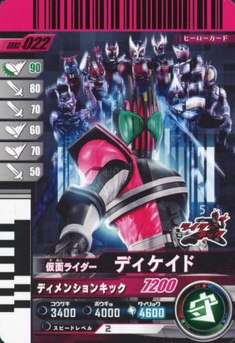 KoWFY GBRC-022 ʃC_[fBPCh () KoChNjN