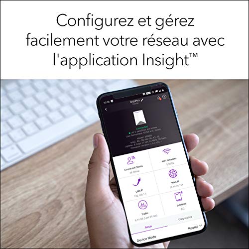 NETGEAR SRK60B03 Tri bande 2 4 GHz / 5 GHz / 5 GHz Wi Fi 5 802.11ac 4 Neuf - vue 9