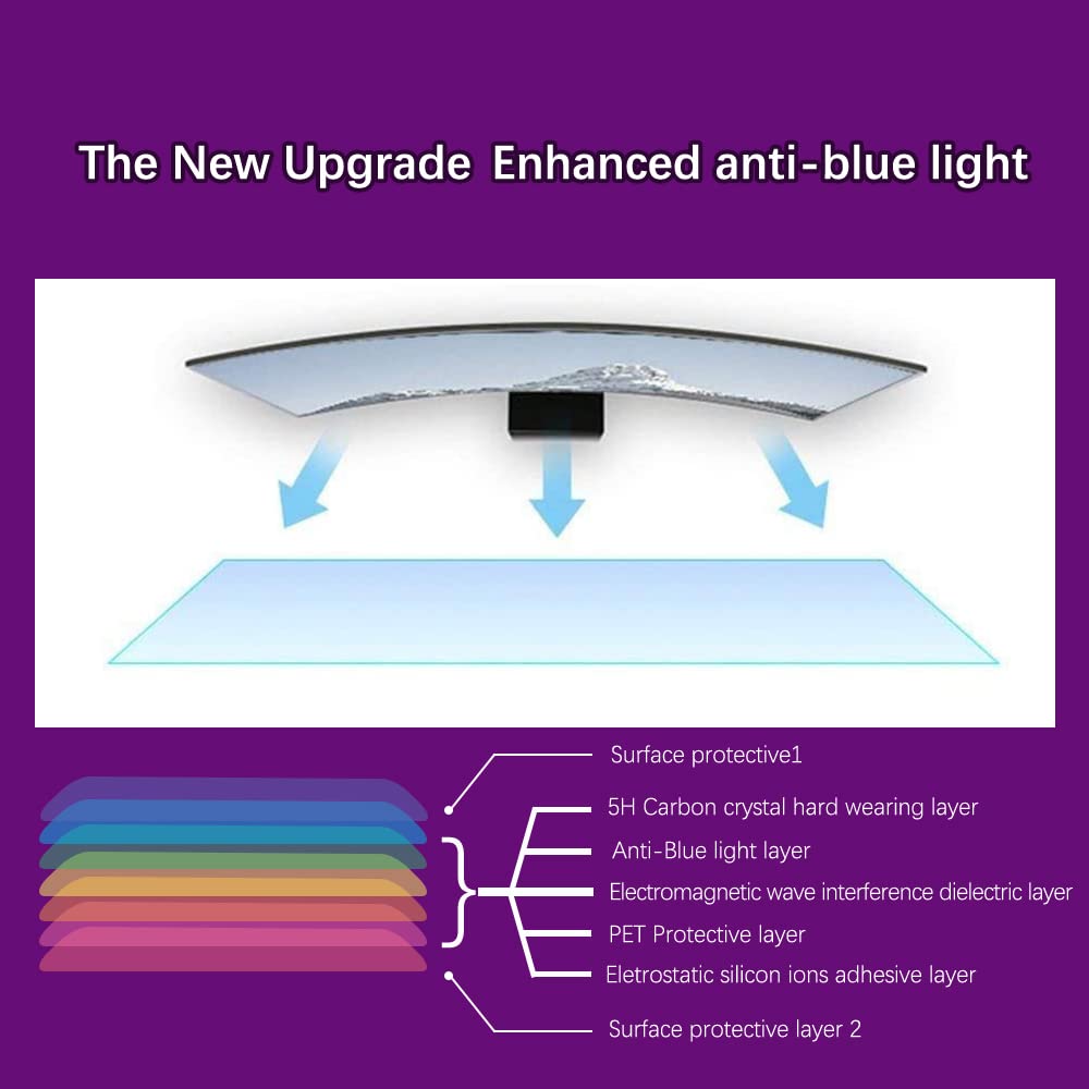 Protecteur d'écran Anti lumière Bleue 21,5 Pouces 16:9 Moniteur PC, Anti-Lumière Bleue Anti-UV Protéger Les Yeux Filtre Anti-lumière Bleue pour 21,5" 16:9