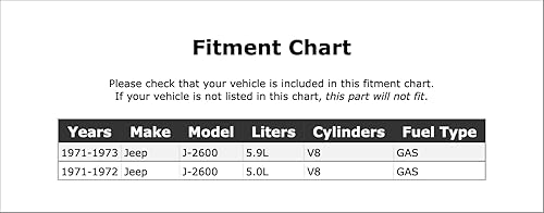 Radiator Coolant Hose Compatible With Jeep J-2600 GAS 1971 1972 1973 PC-1097861