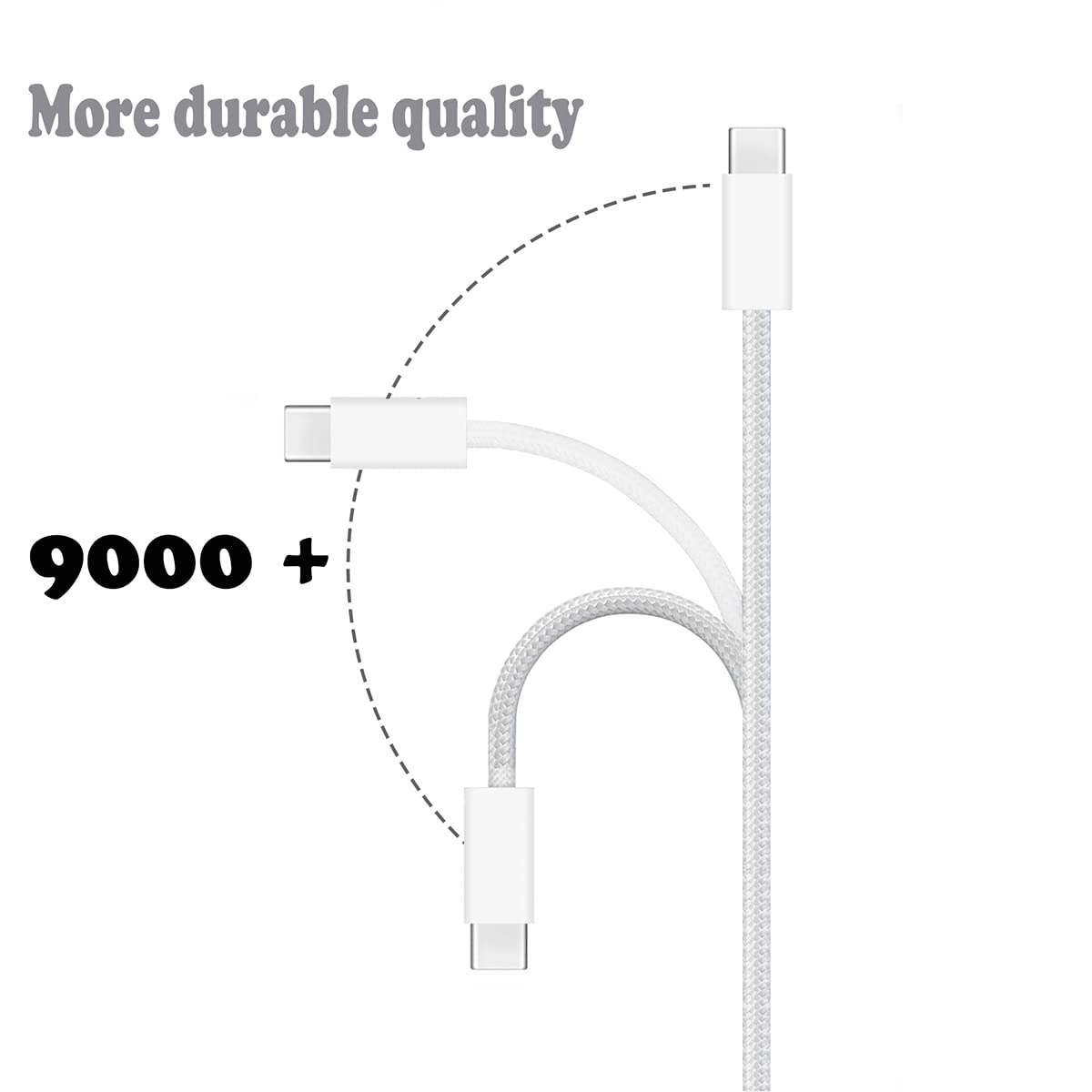 KUEVKA Cavo USB C a USB C da 10 m per iPad Pro da 12,9/11" (3rd 4th 5th Generations), iPad 11" (10th Gen) 2022, iPad Air (4th 5th Generations), iPad Mini 6th USB C cavo di ricarica veloce