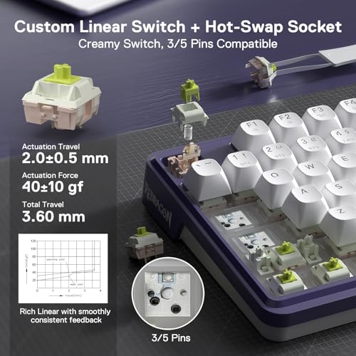 Image of Redragon K762 Wireless Gasket Gaming Keyboard w /Hype Screen & Knob, 104 Keys Mechanical Keyboard, Easy-Control 1.14'' TFT Info Display, 5-Layer Noise Dampening, Round PBT Keycaps, Mint Mambo Switch