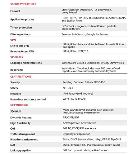Image of WatchGuard Firebox M590 High Availability Firewall
