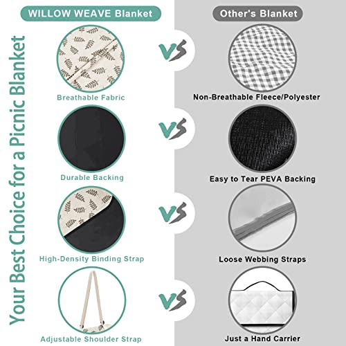 WILLOW WEAVE Beach Mat Sand Free Washable, Waterproof Camping Emergency Blankets | Picnic Baskets Accessories with Waterproof Backing and Shoulder Strap - Leaf