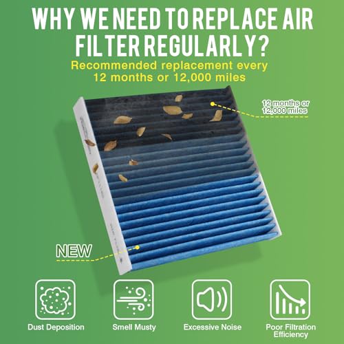 Image of Cabin & Engine Air Filter Fit for Honda Odyssey 2011-2017 3.5L Activated Carbon Cabin Filter Replace#CF10134 CA11042 Car Accessories