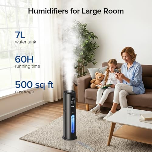 Smart App Controlled Humidifier
