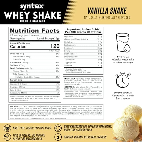 Proteínas, Imagen adicional
