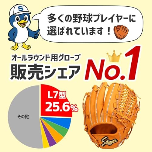 久保田スラッガー 軟式グローブ グラブ オールポジション用 軟式オールラウンド KSN-L7 KSオレンジ 右投 5枚目