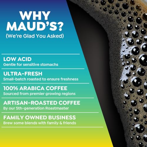 Image of Maud's Sumatra Coffee Pods, 24 ct, Dark Roast Coffee in Recyclable Single Serve Pods - 100% Arabica Coffee, Compatible with Keurig K Cups Maker