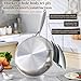 DELARLO Kitchen Whole Body Tri-Ply Stainless Steel Frying Pan, 12 inch,Stainless Steel, Oven safe induction skillet, Pots and Pans set,Suitable for All Stove