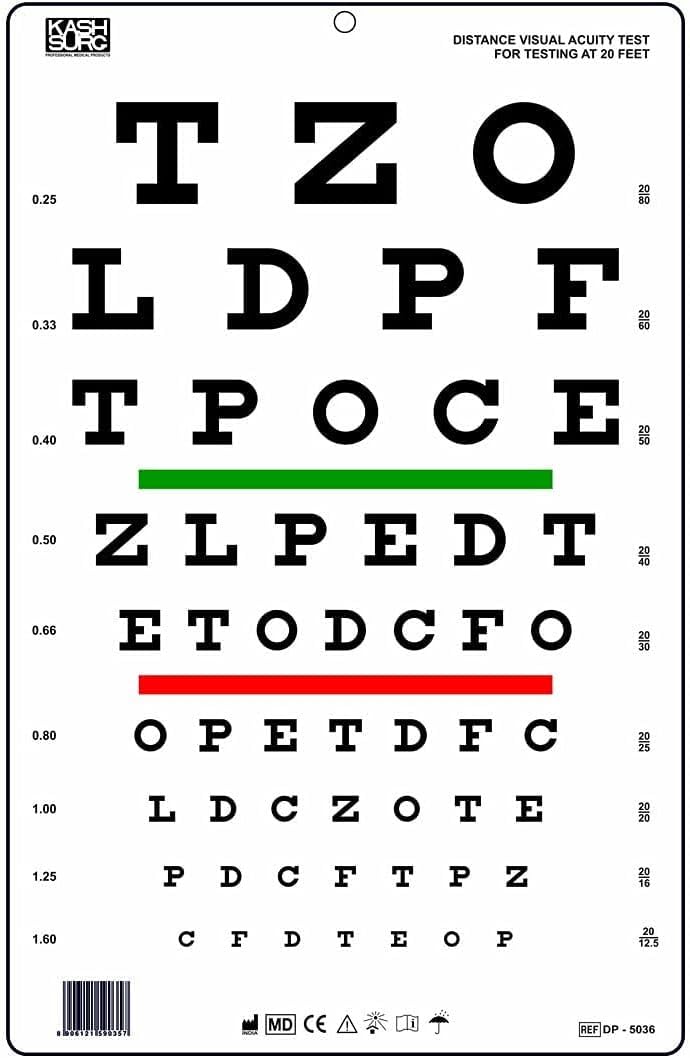 KASHSURG Snellen Translucent Distance Vision Testing Chart 20 Feet Size 14 x 9_166_Pack of 38.
