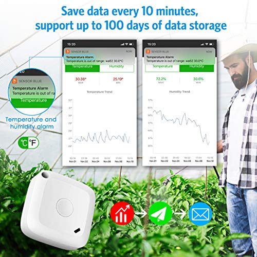 2-Pack-Brifit-Digital-Thermometer-Hygrometer-Bluetooth-50-Room-Thermometer-Indoor-Outdoor-Humidity-Meter-with-Temperature-Notification-Alert-Data-Export--Humidity-Monitor-for-Baby-Greenhouse