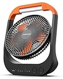 20000mAh Camping Fan with LED Lantern, 8 Inch Portable Tent Fan with 4 Speeds, Rechargeable Battery Fan for Fishing, Outdoor, Hurricane