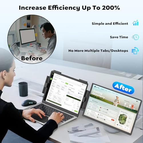 Image of HONGO Laptop Screen Extender, 15.6 inch FHD 1080P Dual Monitor, Laptop Monitor Extender for 14 inch-16 inch Laptops, Second Screen with USB-C /HDMI Port, Plug n Play for Windows /Mac /Android /Switch /PS5